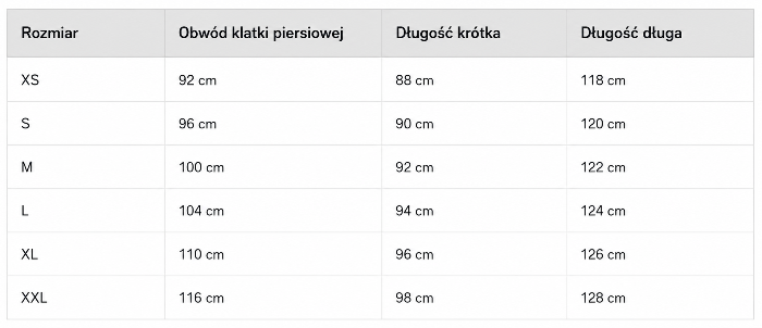 Tabela rozmiarów